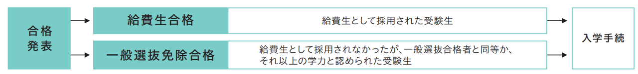 kyuhi_2