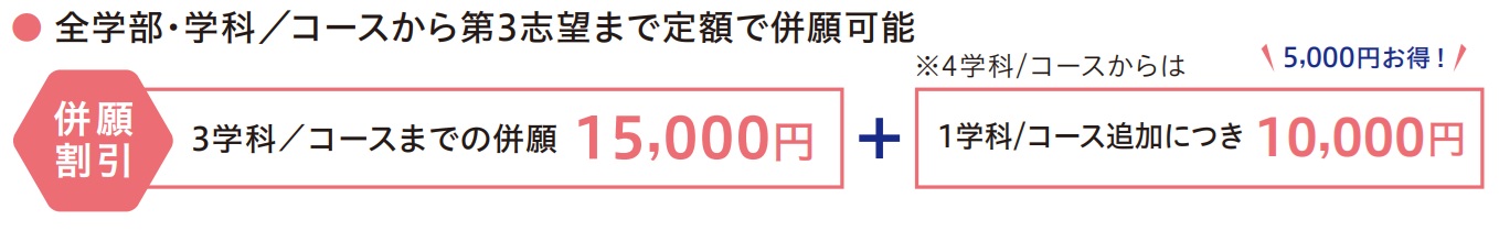 学部併願割引3
