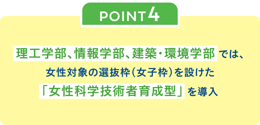 POINT04 理工学部、情報学部、建築・環境学部では、女性対象の選抜枠（女子枠）を設けた「女性科学技術者育成型」を導入