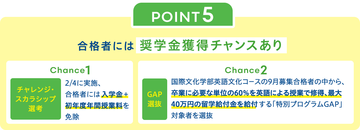 POINT05 合格者には奨学金獲得チャンスあり