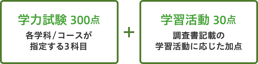 学力試験 300点 + 学習活動 30点